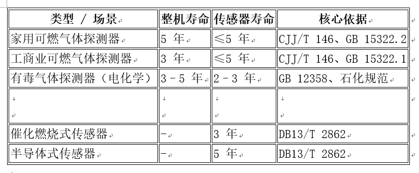 745c028eac9ecfc6323a6d9a69c5fbcc.png